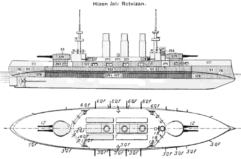 Arquivo:Retvizan Brassey's1915 armour small.png