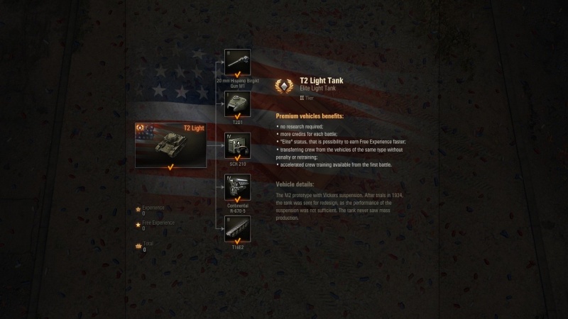 Plik:RT-USA-T2 Light Tank.jpg