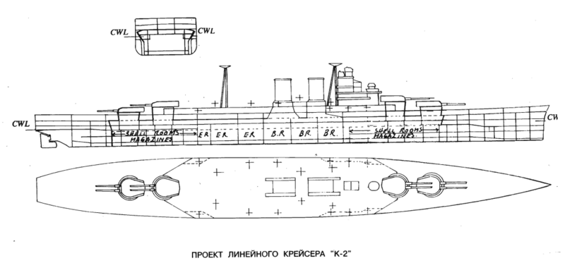 파일:Линейный крейсер проекта К-2 001.png