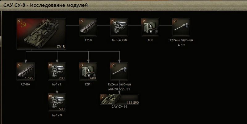 File:Su8 derevo.jpg