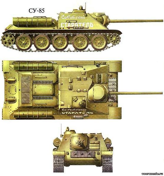 Datei:СУ-8506.jpg