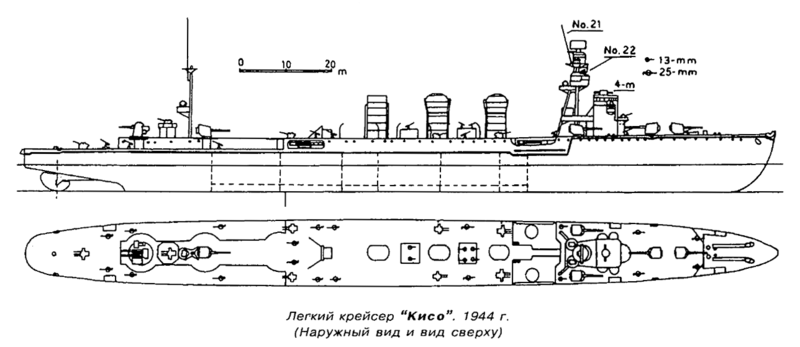 Arquivo:IJN Kiso 1944.png
