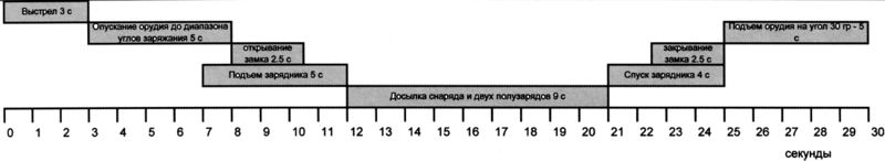 파일:356-1913 Coastal Draw 08.jpg