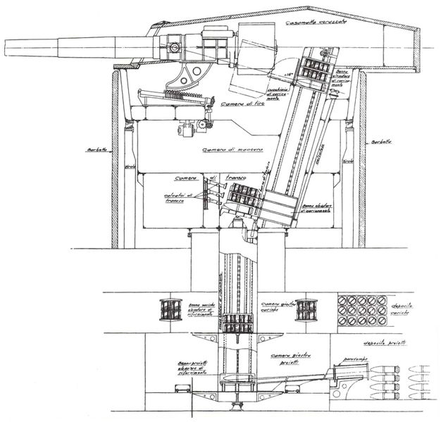 Datei:381 Turret.jpg