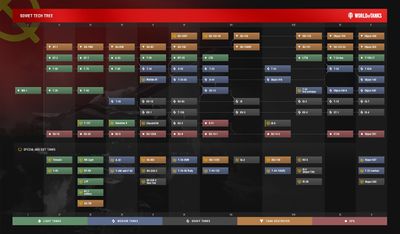 Fire Force Online Skill Tree Guide Wiki - Agility Skill Tree