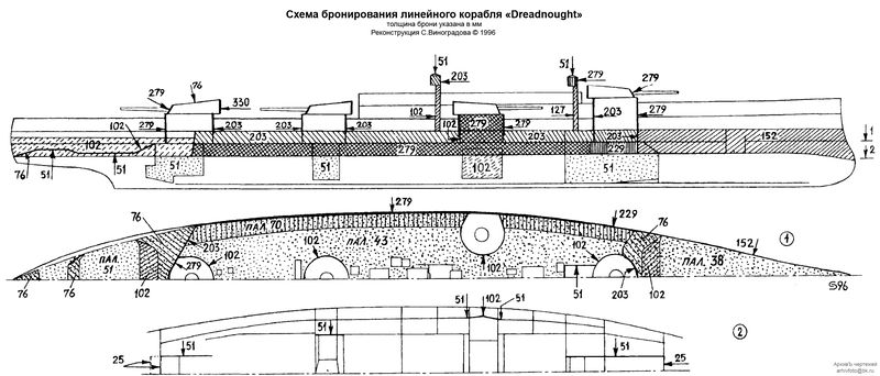 File:Dreadnought13.jpg