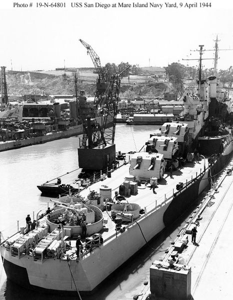 Plik:San Diego paint1.jpg