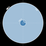 Daring_Depth_Charge_Radius.png