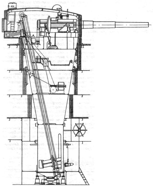 File:Башня пересвет.jpg
