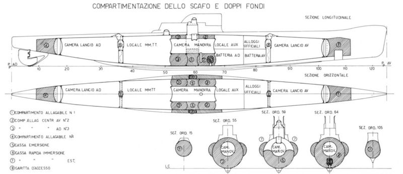 Datei:Bandiera006.jpg