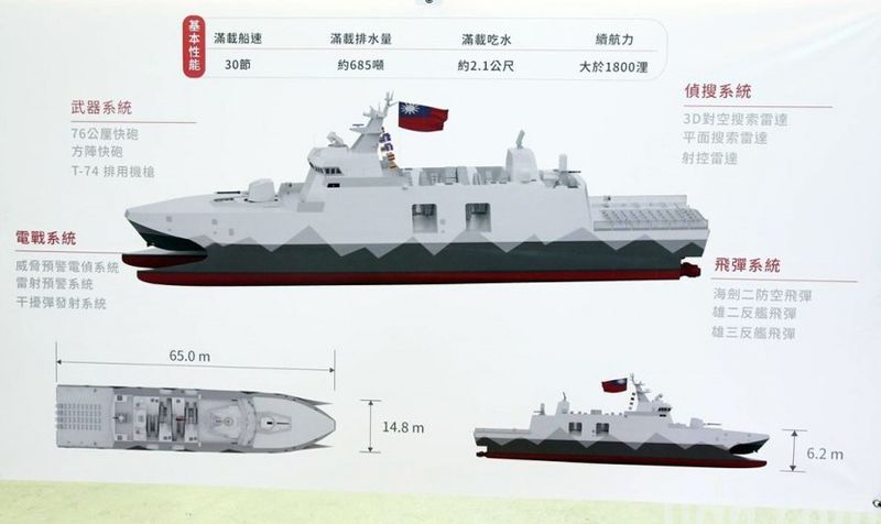 Arquivo:Secret scheme carrier killer TTX.jpg