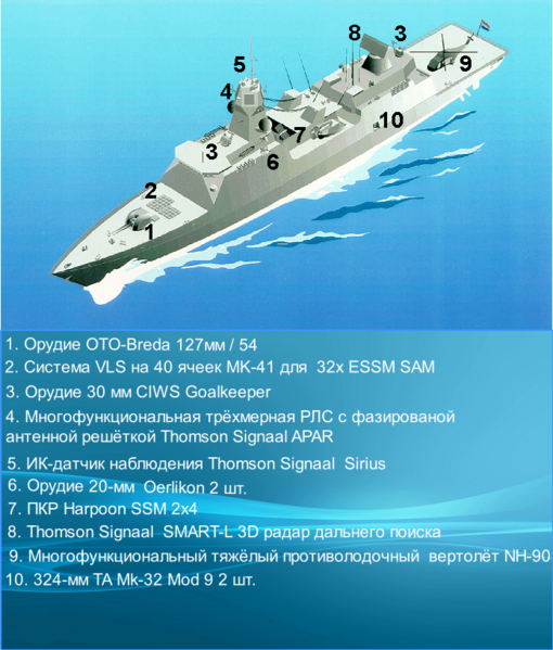 File:Схема1234.png