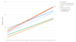Dispersion_graph_7.11FR.png