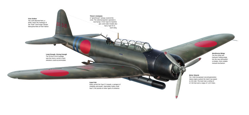 File:Nakajima B5N.jpg