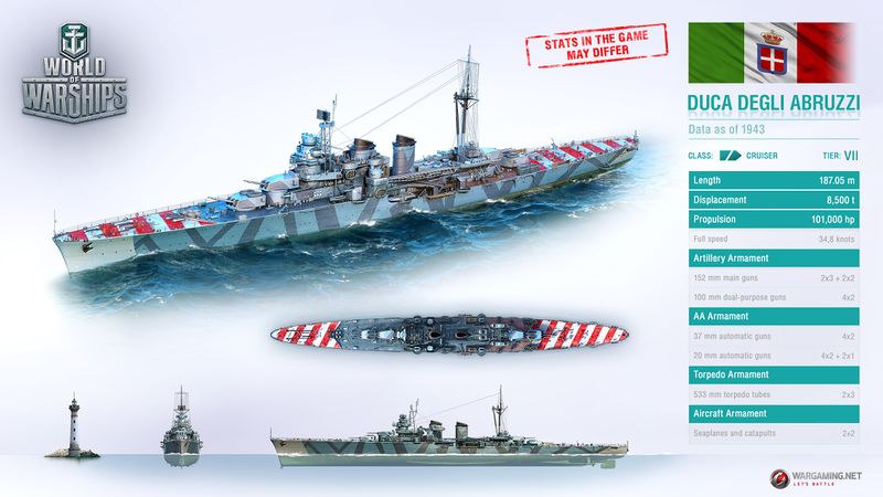Plik:Render Duca degli Abruzzi.jpg