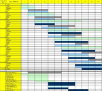 20120220185656!MatchmakingChart.png