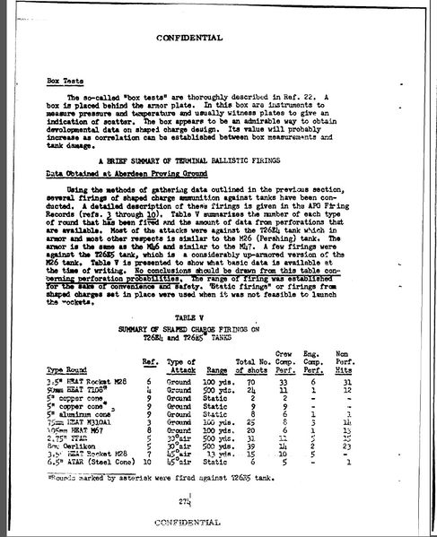 File:T26E5 as test vehicles document.jpg