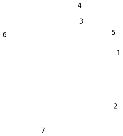 File:Double-hull-submarine.svg