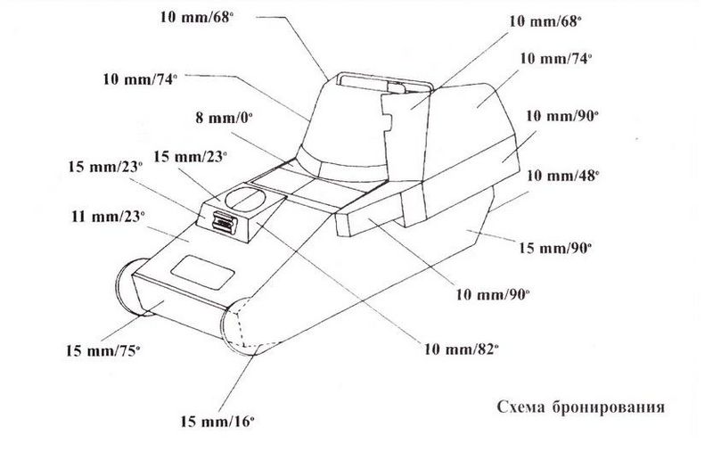 Файл:Grille armor.jpg