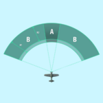 ImpactZonePlane.png