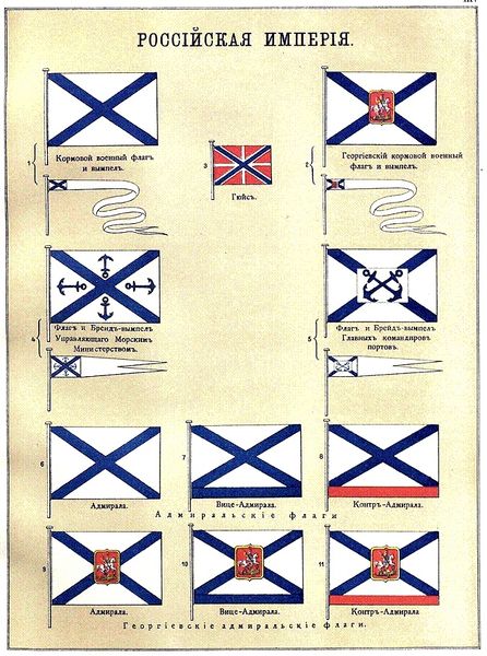 File:Георгиевский флаг2.jpg