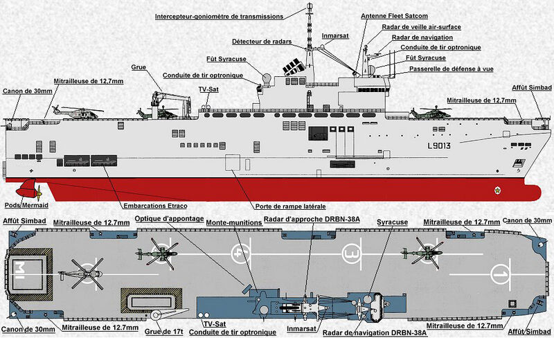 Plik:Mistral-schema 050814.jpg