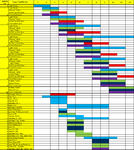 20121002120056!MatchmakingChart.png