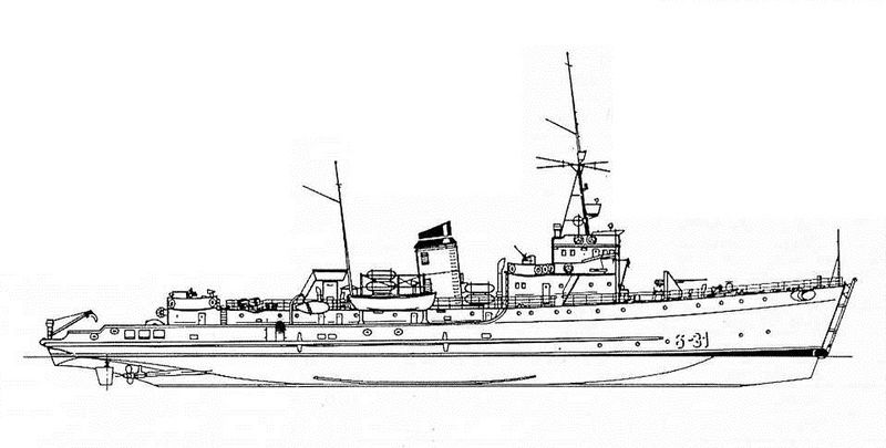 File:ТЩ типа Habicht.jpg