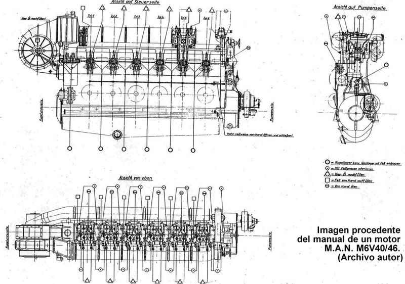 파일:Руководство про эксплуатации MAN M6V.jpg