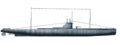 G_Class_Submarines.png