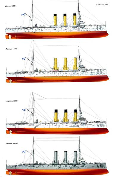 Plik:Diana class 068.jpg