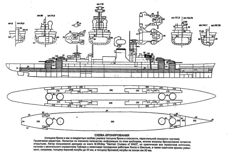 Схема_бронирования_крейсеров_типа_Admiral_Hipper_.jpg