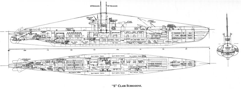 File:Схема подлодки типа S.jpeg