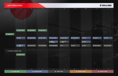 Fire Force Online Skill Tree Guide Wiki - Agility Skill Tree