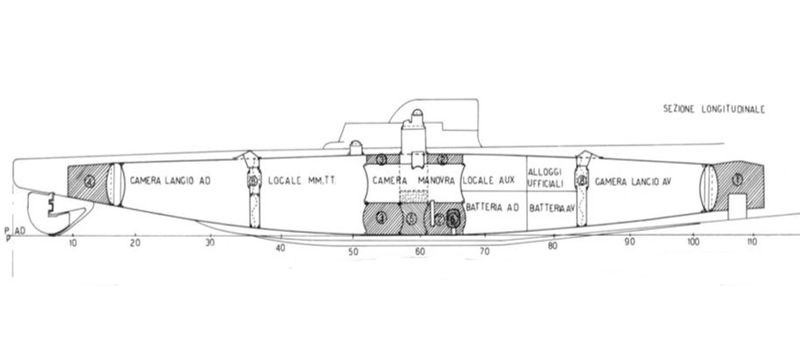 Datei:Bandiera005.jpg
