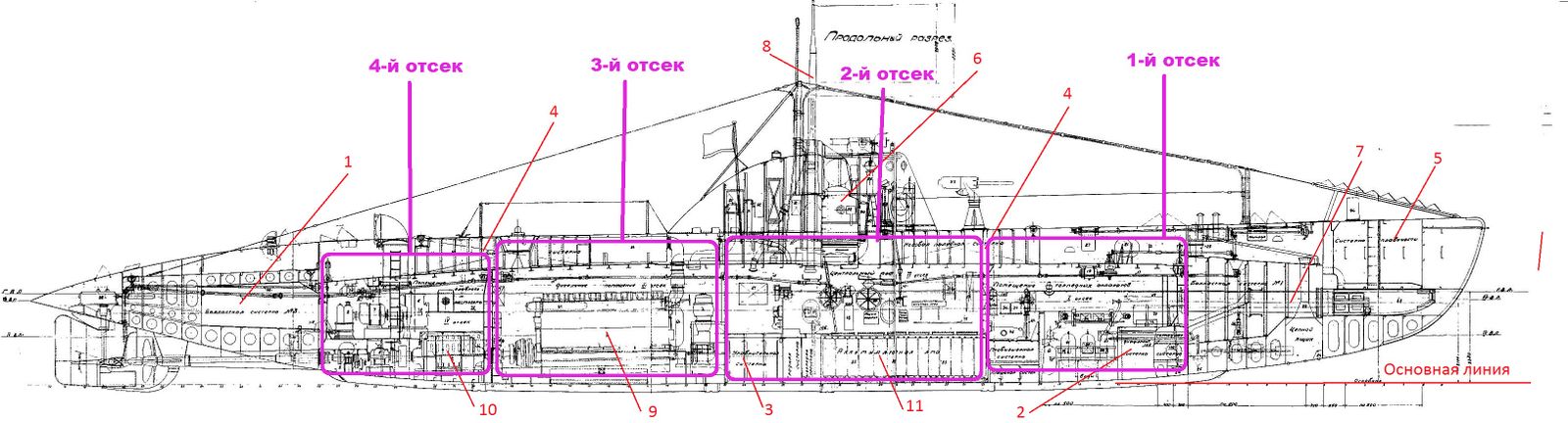 Пл малютка чертежи