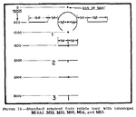 M19a1_M32_m38_m40_m54.png