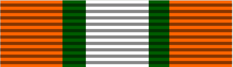 Plik:MFO Ribbon bar.png