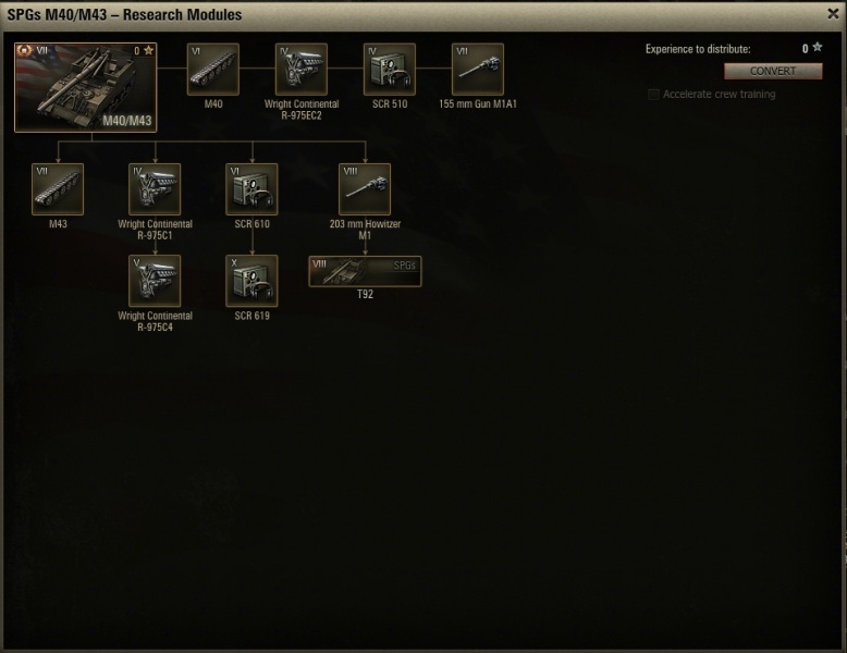 File:TR-USA-M40M43.jpg