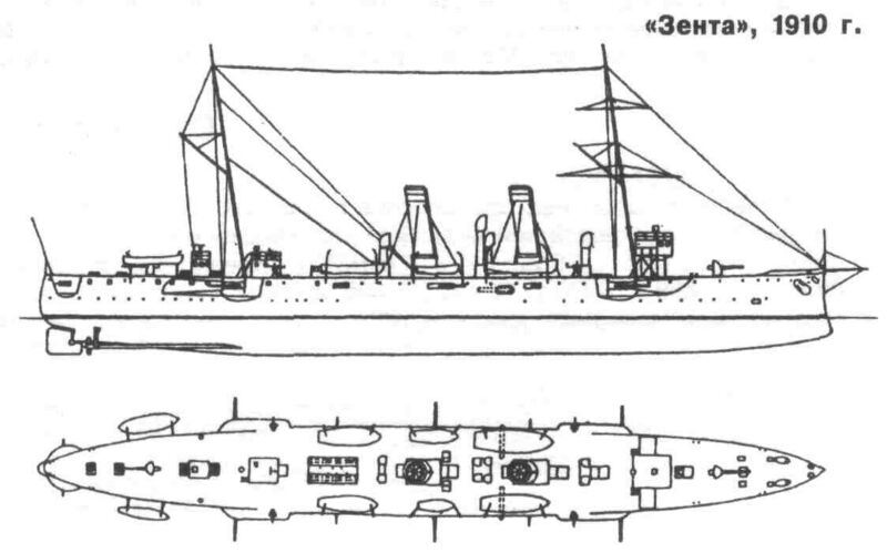 Plik:Shema-zenta.jpg