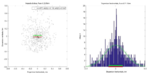 Fuso_max_range_DispersionFR.png