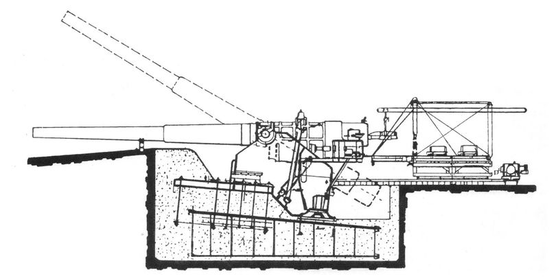 Datei:Polygon Germ 380-45.jpg