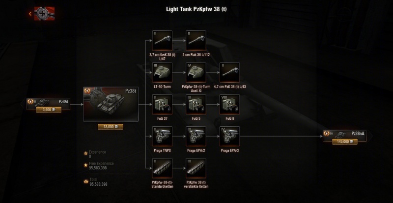 Datei:TR-Germany-PzKpfw 38 (t).jpg