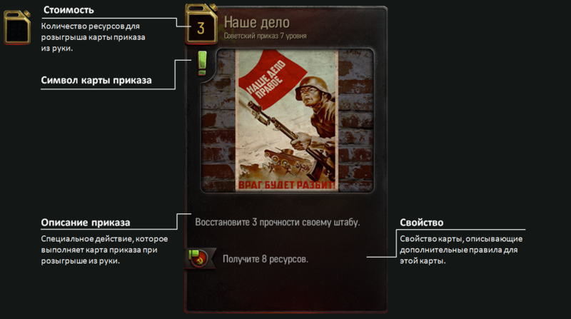 Datei:Приказы wotg.png