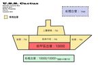 Wg級巡洋艦_USS_Cactus_號_.jpg