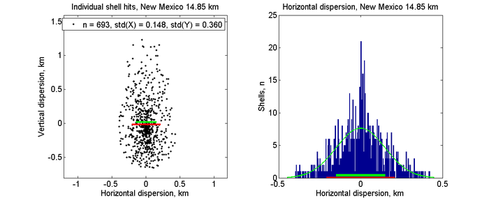 New_Mexico_Dispersion_145.png