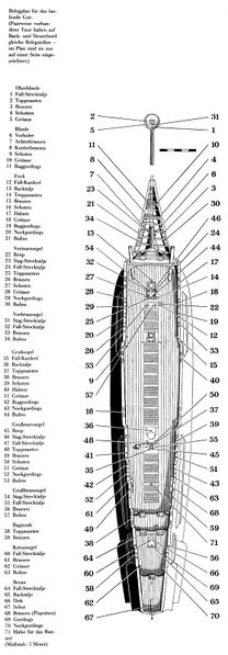 Archivo:Vasa1628plann.jpeg