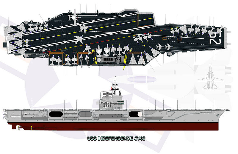 Plik:Aircraft Carrier by pangeo.jpg