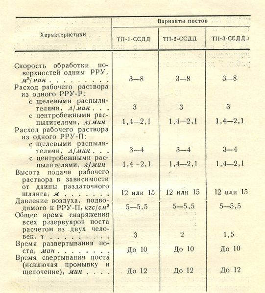 파일:ССДД2.jpg