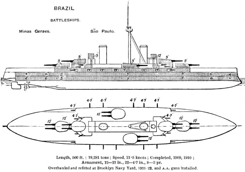 Plik:Minas Gerais class battleship diagrams.jpg